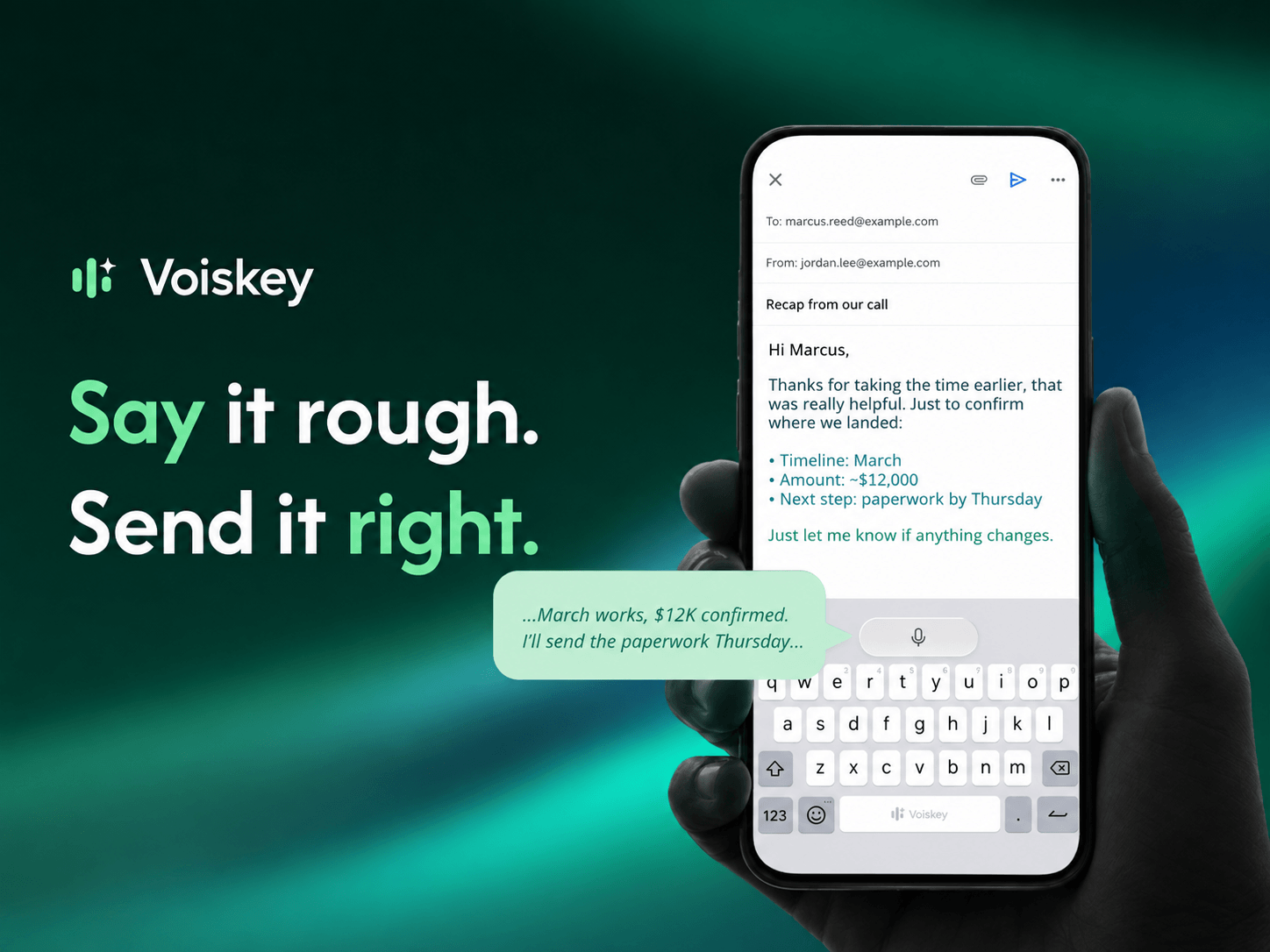 Voiskey Marketing Team